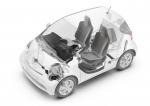 Toyota iQ 2008 года
